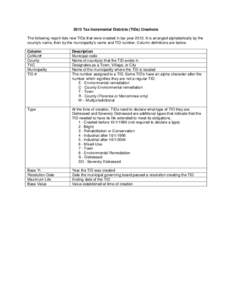 2013 Tax Incremental Districts (TIDs) Creation