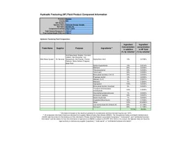 Proppants and fracking fluids / Methanol / Ethoxylation / Isopropyl alcohol / Hydraulic head / Ethanol / Guar / Chemistry / Alcohols / Hydraulic fracturing