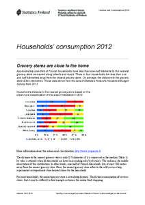 Income and Consumption[removed]Households’ consumption 2012 Grocery stores are close to the home Approximately one-third of Finnish households have less than one-half kilometre to the nearest grocery store measured along