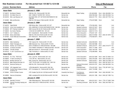 New Business Licence Report