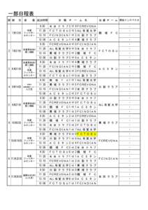 一部日程表 節 期 日  会