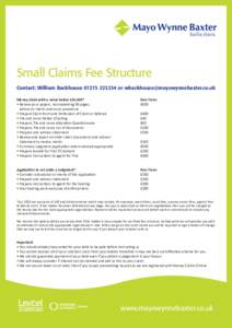 Small Claims Fee Structure Contact: William Backhouseor  Money claim with a value below £10,000* • Review your papers, not exceeding 50 pages, 	 advise on merits and cour