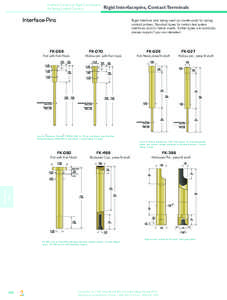 Interface Contacts as Rigid Counterparts for Spring Loaded Contacts