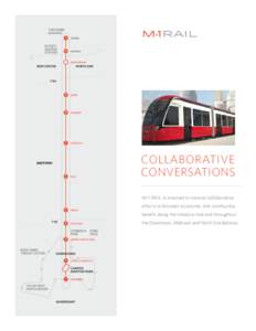 COLLABORATIVE CONVERSATIONS M-1 RAIL is involved in several collaborative efforts to broaden economic and community benefit along the streetcar line and throughout the Downtown, Midtown and North End districts.