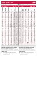 780  Monday through Friday Effective DecMonday through Friday Eastbound (Approximate Times)
