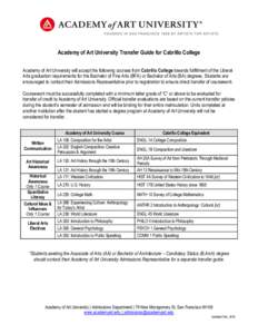 Academy of Art University Transfer Guide for Cabrillo College Academy of Art University will accept the following courses from Cabrillo College towards fulfillment of the Liberal Arts graduation requirements for the Bach