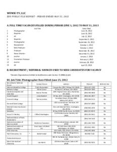 WOWK-TV, LLC EEO PUBLIC FILE REPORT - PERIOD ENDED MAY 31, 2013 A. FULL TIME VACANCIES FILLED DURING PERIOD JUNE 1, 2012 TO MAY 31, 2013 Job Title