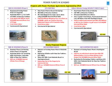 POWER PLANTS IN SCAQMD Projects with Power Purchase Agreements Approved by CPUC NRG EL SEGUNDO (Phase I) Repowered Existing Power Plant in El Segundo Replacing Boilers 1, 2 & 3 with