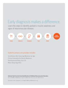 Learn the steps to identify pediatric muscle weakness and signs of neuromuscular disease. Listen  Observe