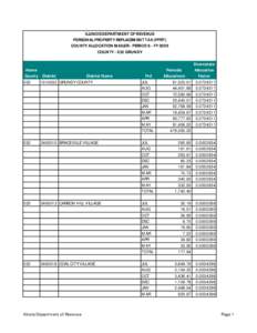 ILLINOIS DEPARTMENT OF REVENUE PERSONAL PROPERTY REPLACEMENT TAX (PPRT) COUNTY ALLOCATION MAILER - PERIOD 8 - FY 2009 COUNTY[removed]GRUNDY  Home