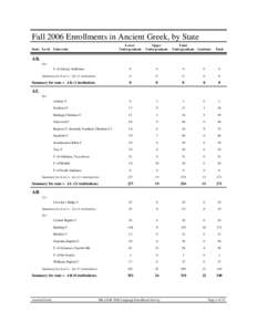 Fall 2006 Enrollments in Ancient Greek, by State Lower Undergraduate Upper Undergraduate