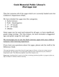Cook Memorial Public Library’s iPad Apps List This list contains all of the apps which are currently loaded onto the Children’s Department iPads. We have divided the apps into five categories:  Early Literacy