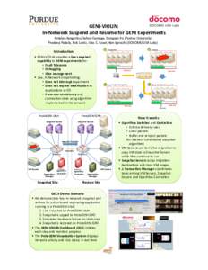 GENI-­‐VIOLIN:	
   In-­‐Network	
  Suspend	
  and	
  Resume	
  for	
  GENI	
  Experiments	
   Ardalan	
  Kangarlou,	
  Sahan	
  Gamage,	
  Dongyan	
  Xu	
  (Purdue	
  University)	
   Pradeep	
  Pad