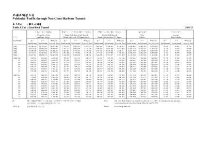 Liwan District / Xiguan / Transfer of sovereignty over Macau