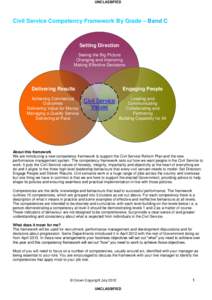 Method engineering / Standards / Information Technology Infrastructure Library / Capability management in business / Competency-based learning / Human resource management / Information technology management / Management