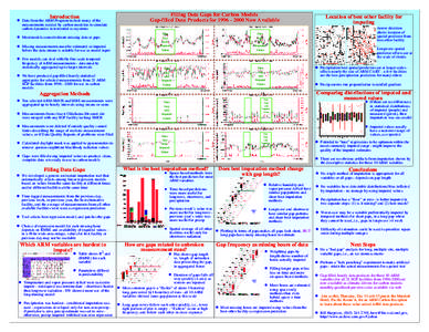 Filling Data Gaps for Carbon Models Gap-filled Data Products forNow Available   Location of best other facility for