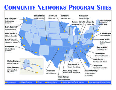 COMMUNITY NETWORKS PROGRAM SITES Beti Thompson Estevan Flores  Judith Kaur