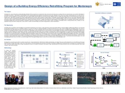 Design of a Building Energy Efficiency Retrofitting Program for Montenegro The Problem Unpermitted buildings by municipality Montenegro has a long-standing history of informal building settlements. The past twenty years 