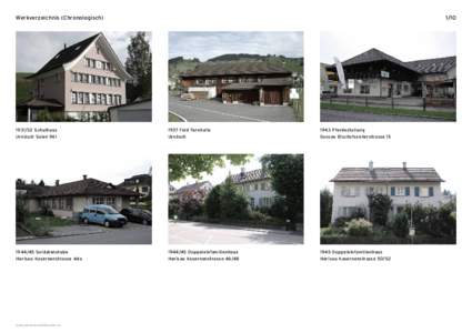 Werkverzeichnis (Chronologisch[removed]Schulhaus Urnäsch Saien 961