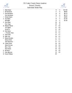 2013 Lake County Senior Amateur Round 1 Results Individual Stroke Play 1  Mark Palmer