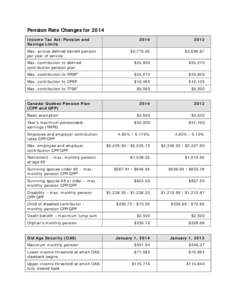 Pension Rate Changes for 2014