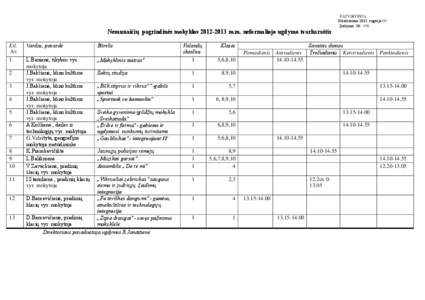 PATVIRTINTA Direktoriaus 2012 rugsėjo 03 Įsakymu Nr. 138 Nemunaičių pagrindinės mokyklos[removed]m.m. neformaliojo ugdymo tvarkaraštis Eil.