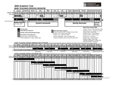 2008 UTS Teaching Periods (approved[removed]xls