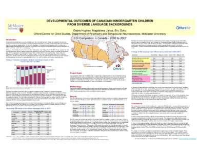 DEVELOPMENTAL OUTCOMES OF CANADIAN KINDERGARTEN CHILDREN FROM DIVERSE LANGUAGE BACKGROUNDS Debra Hughes, Magdalena Janus, Eric Duku Offord Centre for Child Studies, Department of Psychiatry and Behavioural Neurosciences,