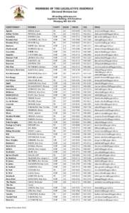 MEMBERS OF THE LEGISLATIVE ASSEMBLY Electoral Division List All mailing addresses are: Legislative Building, 450 Broadway Winnipeg, MB R3C 0V8 CONSTITUENCY