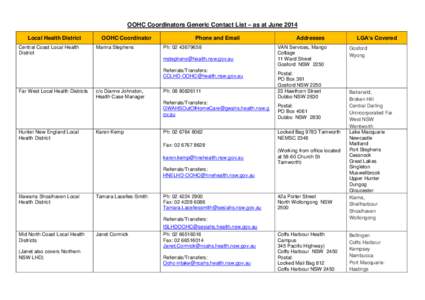 OOHC Coordinators Generic Contact List – as at June 2014 Local Health District Central Coast Local Health District  OOHC Coordinator