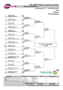 BGL BNP Paribas Luxembourg Open MAIN DRAW DOUBLES Luxembourg, LUX