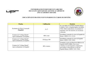 UNIVERSIDAD DE PUERTO RICO EN ARECIBO DECANATO ASOCIADO DE ASUNTOS ACADÉMICOS AÑO ACADÉMICOUBICACIÓN ESTUDIANTES NUEVO INGRESO EN CURSOS DE ESPAÑOL