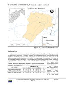 III ANALYSIS AND RESULTS, Watershed Analysis, continued  Figure 19. Anderson Run Watershed Anderson Run Anderson Run lies on the western border of Hardy County in the South Branch Valley approximately six miles north of 