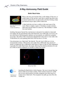 Chandra X-Ray Observatory  X-Ray Astronomy Field Guide Stellar Black Holes When a star runs out of nuclear fuel, it will collapse. If the core, or central region, of the star has a mass that is greater than three suns,