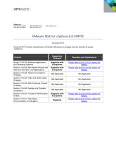NSX for vSphere 6.0 VPAT: VMware, Inc.