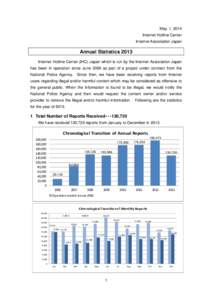 May. 1, 2014 Internet Hotline Center Internet Association Japan Annual Statistics 2013 Internet Hotline Center (IHC) Japan which is run by the Internet Association Japan