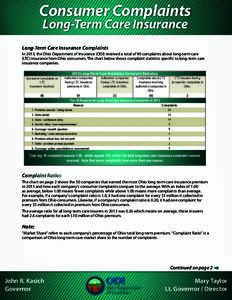 Consumer Complaints Long-Term Care Insurance Long-Term Care Insurance Complaints In 2013, the Ohio Department of Insurance (ODI) received a total of 90 complaints about long-term care (LTC) insurance from Ohio consumers.