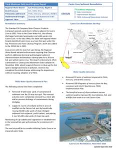 Total Maximum Daily Load Progress Report Regional Water Board San Francisco Bay, Region 2  Beneficial uses