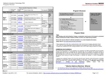 Swinburne University of Technology, FEIS  Bachelor of Aviation Program Planner