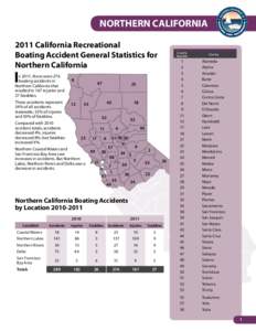 NORTHERN CALIFORNIA 2011 California Recreational Boating Accident General Statistics for Northern California  I