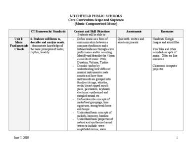 LITCHFIELD PUBLIC SCHOOLS Core Curriculum Scope and Sequence {Music-Computerized Music} CT Frameworks/ Standards Unit 1: Music