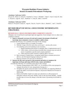 Wisconsin Healthiest Women Initiative Social & Economic Determinants Workgroup Attendance Conference Call #1: Dwayne M., Patrice O., Emma H., Claudette H., Vivian J., Michelle C., Paula T., Sara E., Karen M., Erin A., Ka