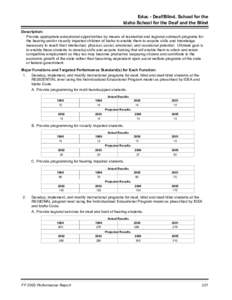 Educ - Deaf/Blind, School for the Idaho School for the Deaf and the Blind Description: Provide appropriate educational opportunities by means of residential and regional outreach programs for the hearing and/or visually 