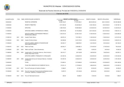 MUNICÍPIO DE Ilhabela - CONSOLIDADO GERAL Balancete da Receita referente ao Período deaExercício de 2016 CLASSIFICAÇÃO