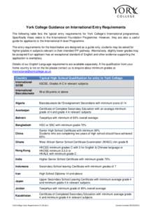 York College Guidance on International Entry Requirements The following table lists the typical entry requirements for York College’s International programmes. Specifically these relate to the International Foundation 