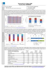 CONTEXT  Government at a Glance 2009 Country Note: DENMARK LEGISLATURE: Unicameral  Upper house: none