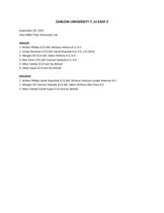 CARLOW UNIVERSITY 7, IU EAST 2 September 20, 2014 Glen Miller Park, Richmond, Ind. SINGLES 1. Amber Phillips (CU) def. Brittany Hethcox 6-3, [removed]Jordyn Bowman (IUE) def. Sarah Rupchak 6-4, 3-6, [removed])