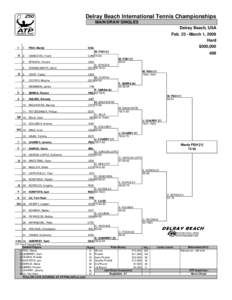 Delray Beach International Tennis Championships MAIN DRAW SINGLES Delray Beach, USA Feb[removed]March 1, [removed]