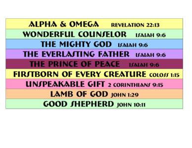 ALPHA & OMEGA Revelation 22:13 Wonderful Counselor Isaiah 9:6 The Mighty God Isaiah 9:6 The Everlasting Father Isaiah 9:6 The Prince of Peace Isaiah 9:6 Firstborn of Every Creature Coloss 1:15