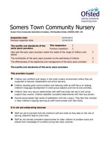 Somers Town Community Nursery Somers Town Community Association (Camden), 150 Ossulston Street, LONDON, NW1 1EE Inspection date Previous inspection date The quality and standards of the